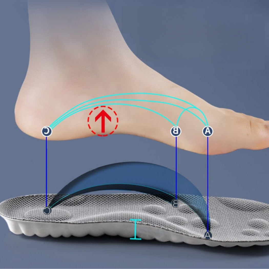 Orthopedic insoles - Custom Made